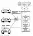 Fig. 01 - Driving recorder