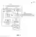 Fig. 04 - MOBILE DEVICE MANAGEMENT THROUGH AN OFFLOADING NETWORK