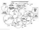 Fig. 01 - Internetworking air-to-air network and wireless network