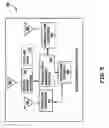 Fig. 07 - Internetworking air-to-air network and wireless network
