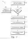 Fig. 07 - SYSTEM AND METHOD FOR IN-FLIGHT WIRELESS COMMUNICATION