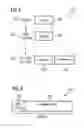 Fig. 03 - Grouping of user terminal cell access information in a system information block