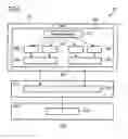 Fig. 05 - Grouping of user terminal cell access information in a system information block