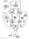 Fig. 04 - Home network name displaying methods and apparatus for multiple home networks