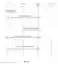 Fig. 04 - Method and apparatus for establishing a service in a first frequency