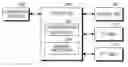 Fig. 01 - Apparatus and method for handover in a wireless communication system