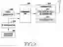 Fig. 04 - APPARATUS AND METHOD FOR SUPPORTING HANDOVER IN MOBILE COMMUNICATION TERMINAL WITHOUT GPS