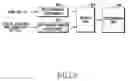 Fig. 06 - APPARATUS AND METHOD FOR SUPPORTING HANDOVER IN MOBILE COMMUNICATION TERMINAL WITHOUT GPS