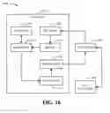 Fig. 16 - Method and apparatus for prioritizing status messages in a wireless communication system