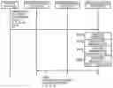 Fig. 01 - Base station apparatus, mobile station and wireless communication controlling method