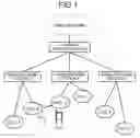 Fig. 02 - Base station apparatus, mobile station and wireless communication controlling method