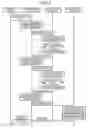 Fig. 03 - Base station apparatus, mobile station and wireless communication controlling method