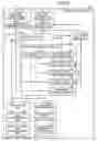 Fig. 04 - Base station apparatus, mobile station and wireless communication controlling method