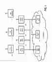 Fig. 02 - Load management for a mobility management entity of a cellular communication system