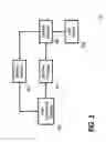 Fig. 03 - Load management for a mobility management entity of a cellular communication system