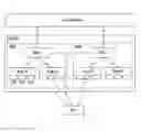 Fig. 01 - Method of transmitting and receiving paging messages in wirelss communication system