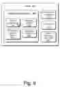 Fig. 08 - Telephone control service
