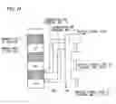 Fig. 22 - Transmitter for communications system