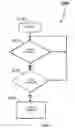 Fig. 06 - System and method for article and proximity location