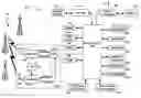 Fig. 01 - Method and system for republishing mobile content