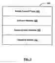 Fig. 04 - Method and system for republishing mobile content