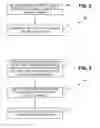 Fig. 07 - Method and System for Networked Bingo
