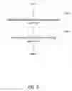 Fig. 03 - METHOD AND SYSTEM FOR CONTROLLING LOAD IN A COMMUNICATION NETWORK
