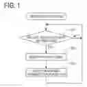 Fig. 02 - Game System, Server, Gaming Machine