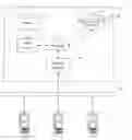 Fig. 01 - GAMING SYSTEM