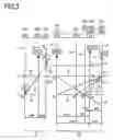 Fig. 03 - Control device for vehicle drive apparatus