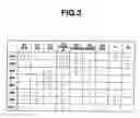 Fig. 03 - Control system for automatic transmission