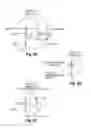 Fig. 07 - Balanced circular free weights
