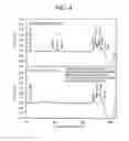 Fig. 05 - Method of producing superconductive oxide material