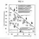 Fig. 07 - Method of producing superconductive oxide material