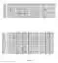 Fig. 07 - HIGHLY DIVERSIFIED ANTIBODY LIBRARIES