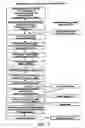 Fig. 04 - Compositions and methods for activating innate and allergic immunity