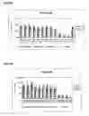 Fig. 06 - Compositions and methods for activating innate and allergic immunity