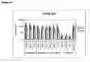 Fig. 07 - Compositions and methods for activating innate and allergic immunity