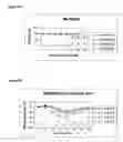 Fig. 12 - Compositions and methods for activating innate and allergic immunity