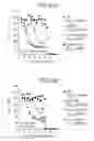 Fig. 106 - Methods of using OSK1 peptide analogs