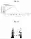 Fig. 118 - Methods of using OSK1 peptide analogs