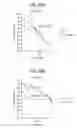 Fig. 123 - Methods of using OSK1 peptide analogs