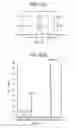 Fig. 93 - Methods of using OSK1 peptide analogs