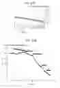 Fig. 98 - Methods of using OSK1 peptide analogs