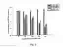 Fig. 05 - Compounds