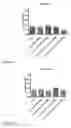 Fig. 04 - Compounds and their effects on feeding behaviour