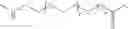 Fig. 08 - Acylated Exendin-4 Compounds