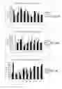 Fig. 05 - Molecules Preferentially Associated with Effector T Cells or Regulatory T Cells and Methods of Their Use