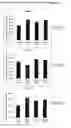 Fig. 09 - Molecules Preferentially Associated with Effector T Cells or Regulatory T Cells and Methods of Their Use
