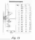 Fig. 19 - Molecules Preferentially Associated with Effector T Cells or Regulatory T Cells and Methods of Their Use